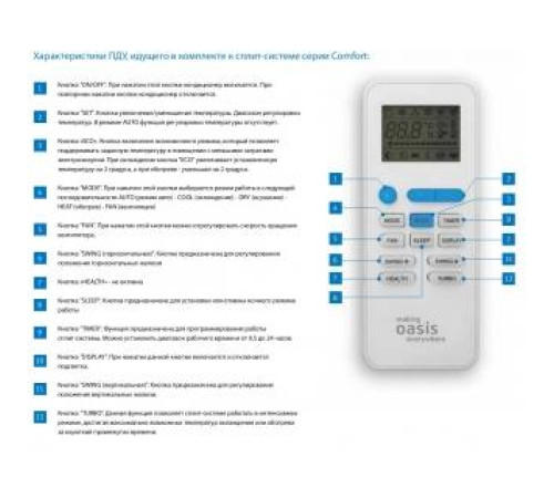 Кондиционер Oasis Comfort CL-28