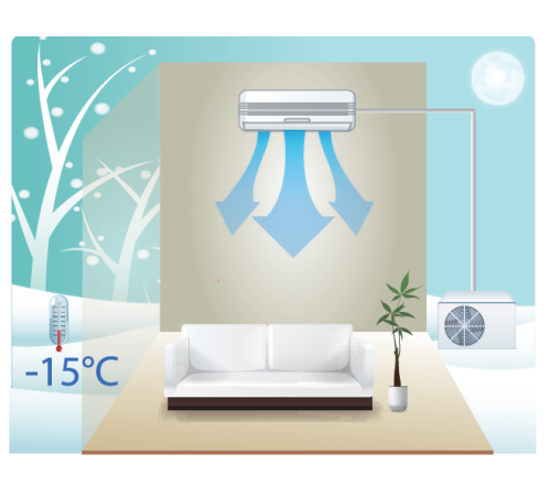 Кондиционер GREE GTH18K3HI/GUHN18NK3HO